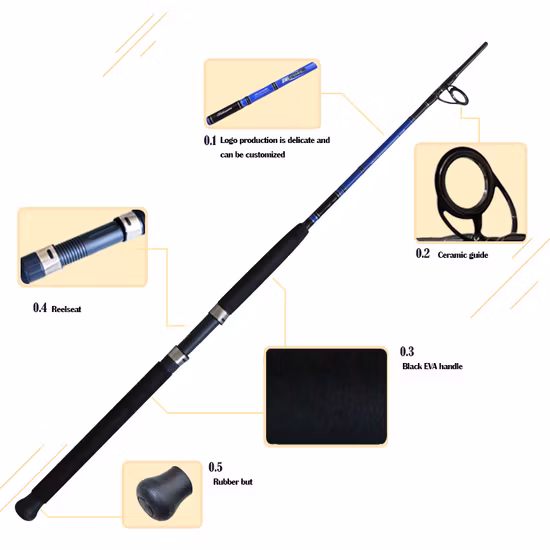 アロマガラスボトルリードディフューザー卸売カスタマイズされたカラーボックスファイバーロッド